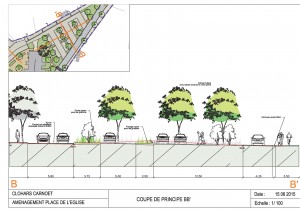 plan_coupe_travaux_bourg_clohars_15