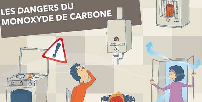 monoxyde_carbone