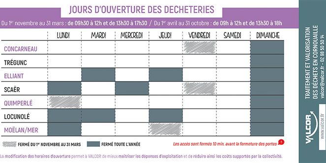 Horaires 2022 déchèteries