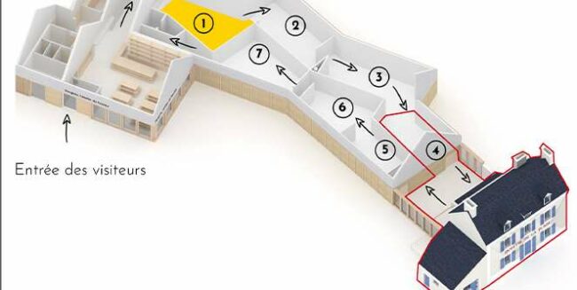 plan-gap