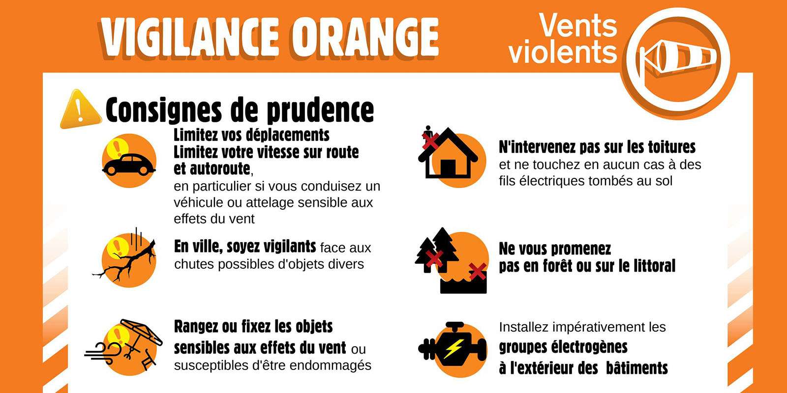vigilance orange site internet